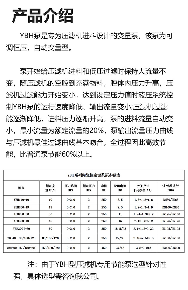 壓濾機專用泵_02